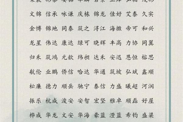 泰起名公司如何帮助企业打造具有文化底蕴的品牌名称