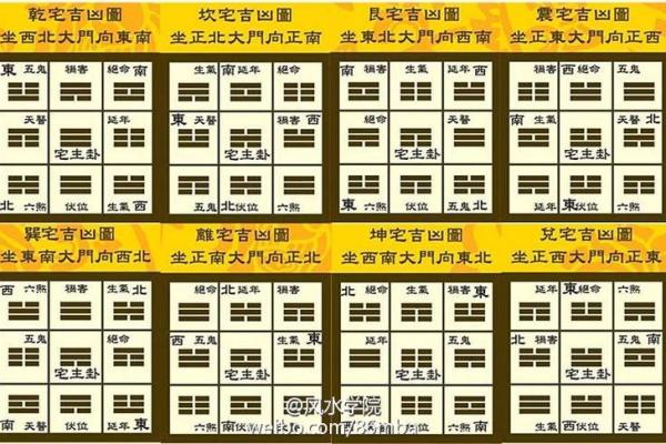 如何选择合适的建筑风水大师助力家居运势