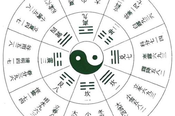 奇门遁甲在线排盘软件的功能解析与应用技巧