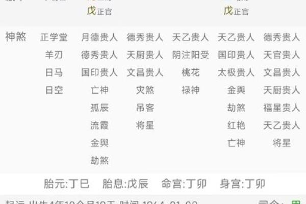 巳月天干与生肖命运的关联分析