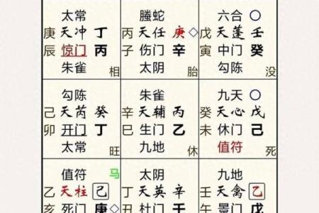 适合初学者的手机奇门遁甲排盘软件推荐