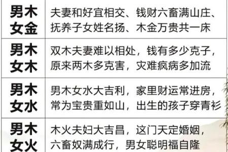 仟字五行属性解析及其对命理的影响