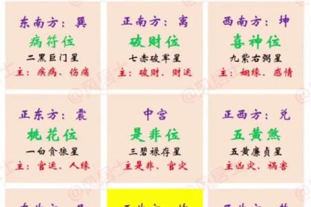 八字命理解析：出生时间对人生运势的深远影响