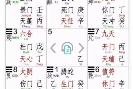 飞宫小奇门在线排盘：一键解读你的命运密码