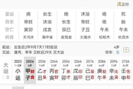 太乙排盘法在命理学中的地位与价值
