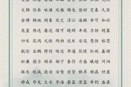 泰起名公司如何帮助企业打造具有文化底蕴的品牌名称
