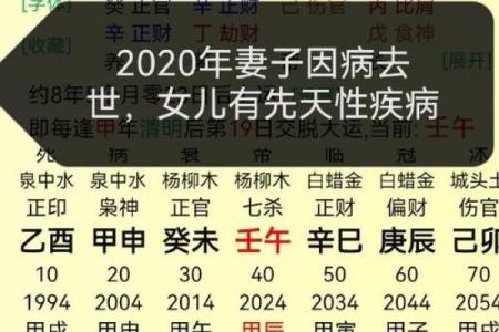 坐支如何与天干相互作用塑造命局