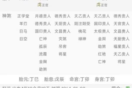 巳月天干与生肖命运的关联分析