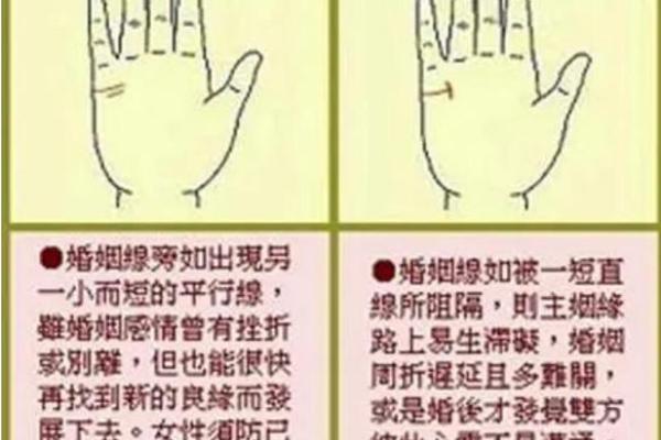 女生手相婚姻线解析：如何通过手相看婚姻运势