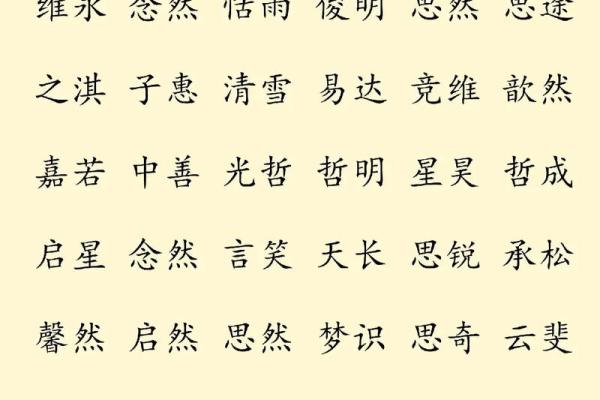 探索南昌起名公司服务如何助力个人命名