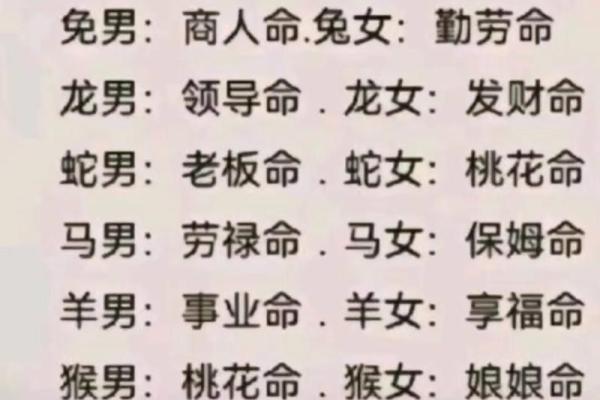 女生男命的特点与命运走向