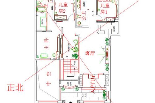 钦州楼盘风水布局解析：如何选择吉利住宅位置