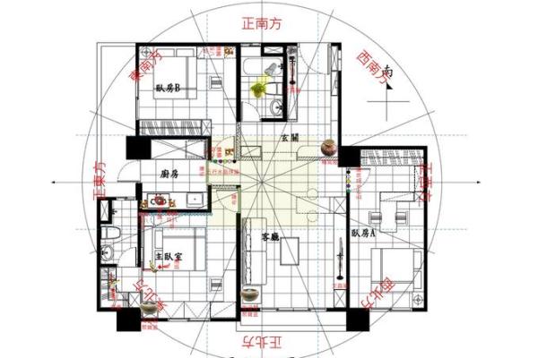 钦州楼盘风水布局解析：如何选择吉利住宅位置