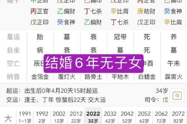 如何判断一个人命里金多