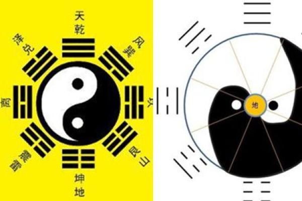 了解风水教授如何用科学解释风水奥秘