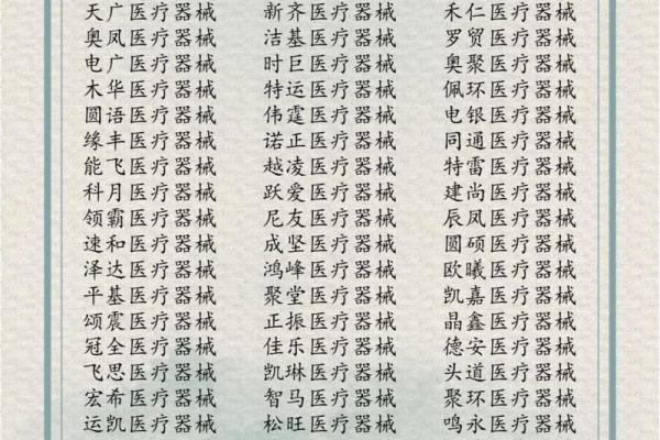 精选免费公司起名网站推荐