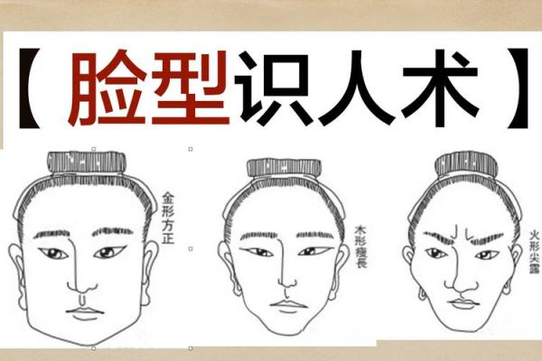 通过面相解析名人的成功之道