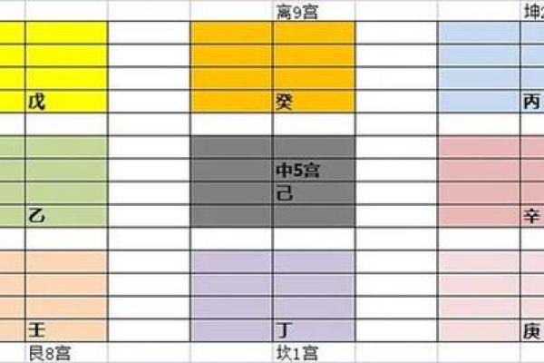 提升占卜精准度的利器：奇门在线排盘专业程序介绍