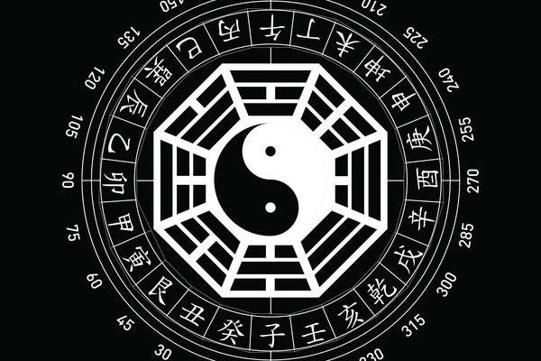 男身女命在命理学中的象征意义