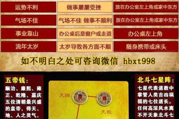 提升财运的明财位风水阵布局技巧