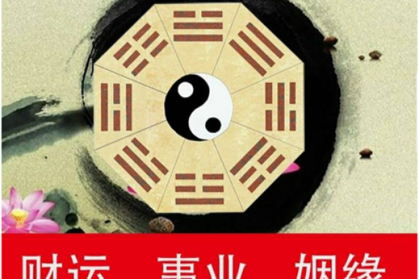 风水调整技巧助力事业成功