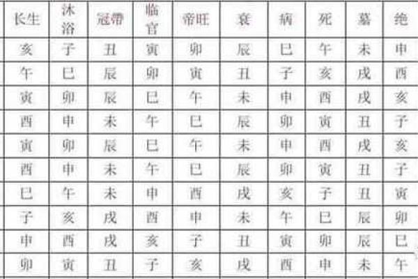 女八字硬的命理解析：如何化解五行不合的困扰