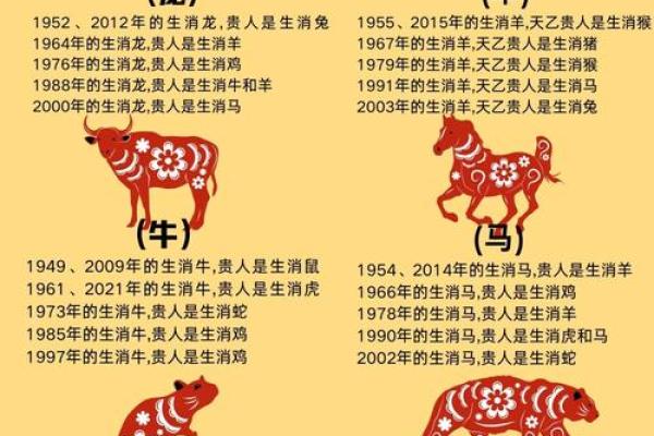 天干遇金与财富运的神秘关系