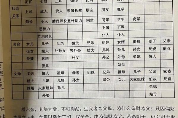 八字六冲：破解与化解的实用方法