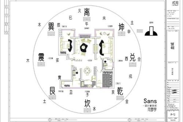 风水布局完全指南：改变运势的空间设计法