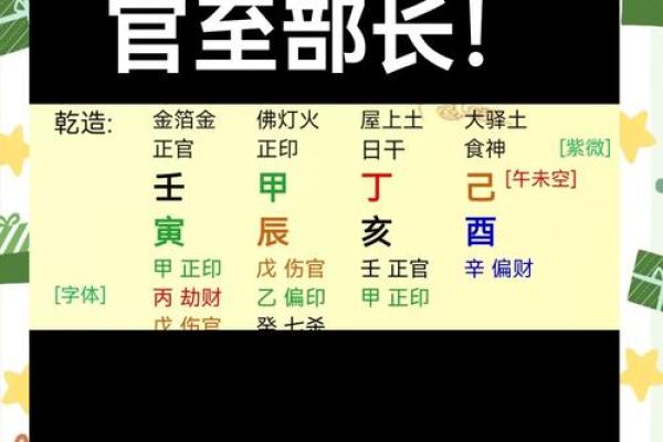 天干丙壬甲的相生相克与运势变化