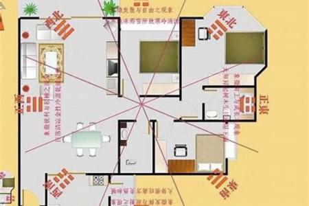 掌握空风水财位提升财富运势