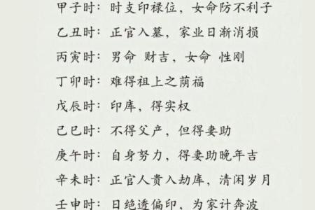 男身女命在命理学中的象征意义