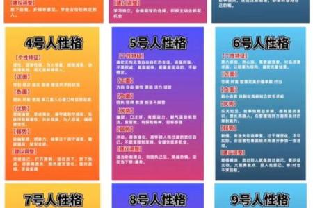 探秘出生人的命格与性格