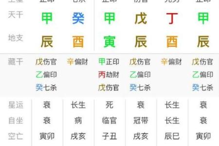 天干遇金与财富运的神秘关系