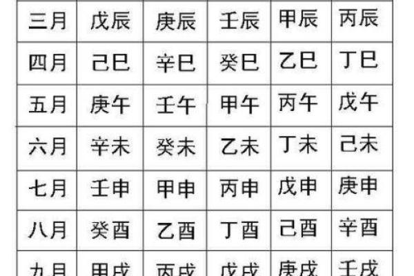 剖腹产孩子的八字是否准？揭秘影响命运的真正因素
