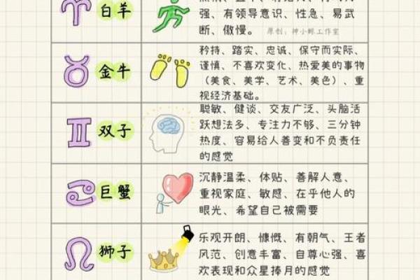 探索壁上土命的命理含义与人生轨迹