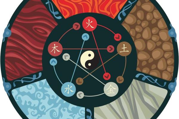 深入了解天干戊土的性格与命理特点