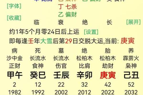 男身女命背后的哲学与命理分析