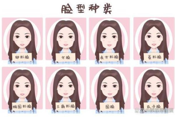 如何通过面相看大脸女性的命运与性格