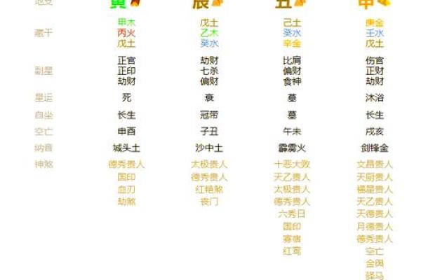 天干己日的性格特点与运势分析