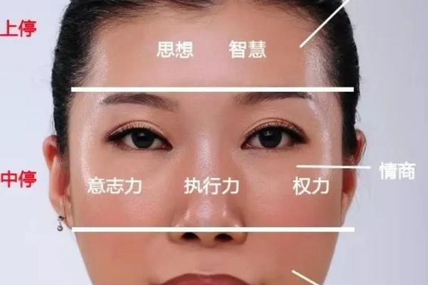 额头窄的女性面相，揭示了哪些性格隐秘