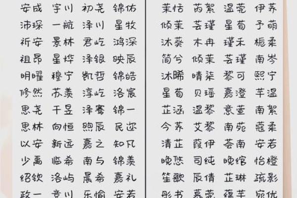 独特公司名字推荐：生僻字赋予品牌个性与魅力