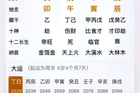 剖腹产孩子的八字是否准？揭秘影响命运的真正因素