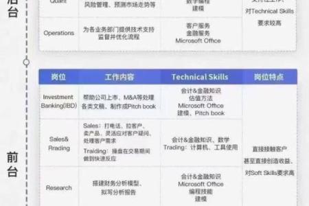 大师公司命名指南：如何为你的企业选择一个独特而有影响力的名字