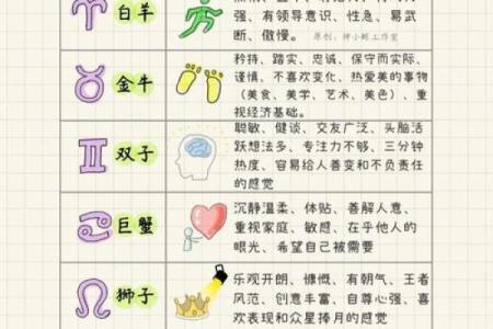 探索壁上土命的命理含义与人生轨迹