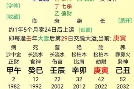 男身女命背后的哲学与命理分析
