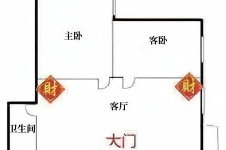 家居财位风水布局指南：助你招财进宝