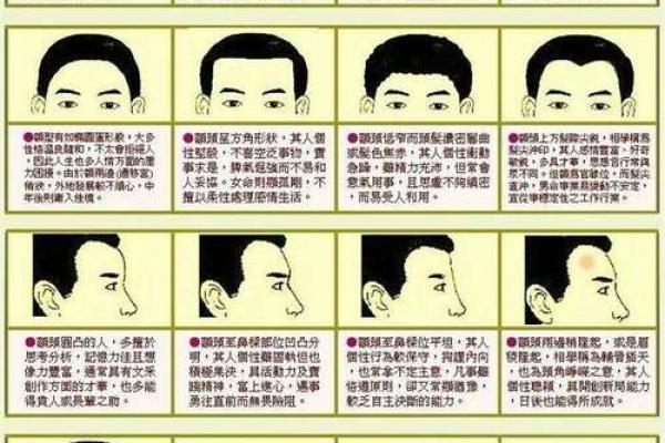 大脸女人面相的吉凶分析与化解方法
