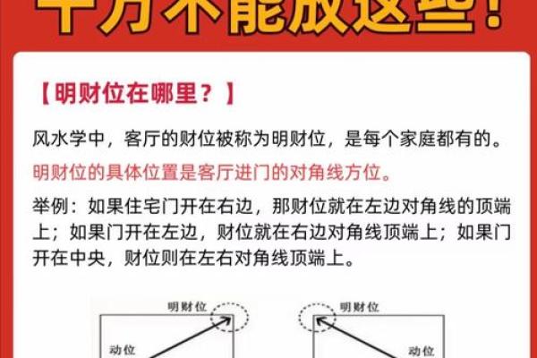 店面风水财位定位技巧与注意事项