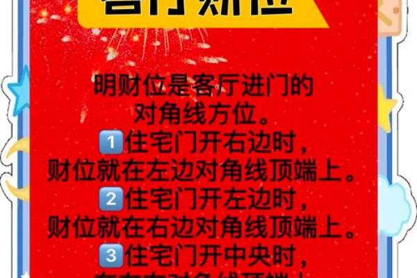 财位风水布局助力财运提升的秘密